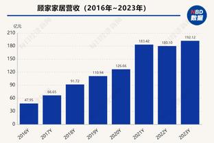 beplay官网官方网站登录截图4